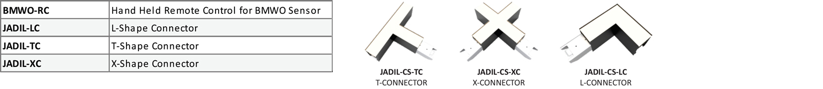 JADIL-CS Architectural Linear Direct Indirect Continuous & Single Run Suspended Luminaire