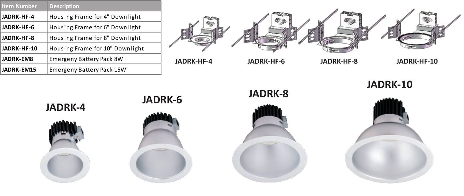 JADRK Architectural LED Retrofit Downlight Series