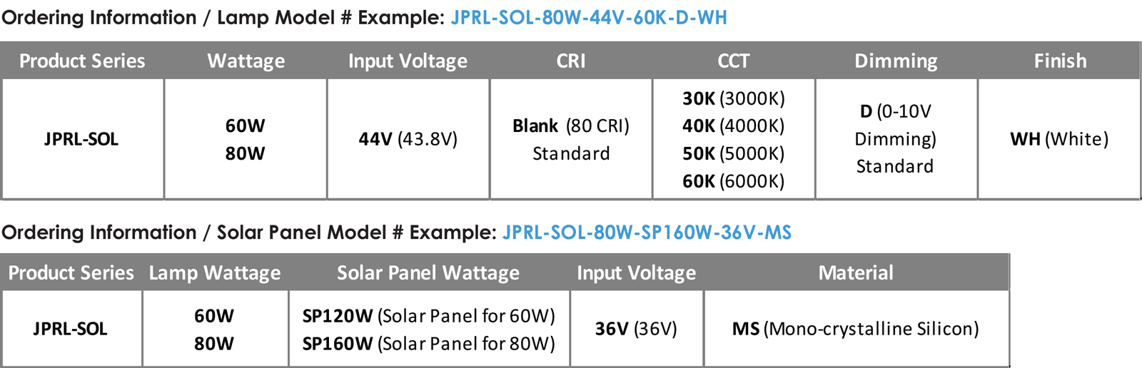 JPRL-SOL Adjustable Solar Roadway Light