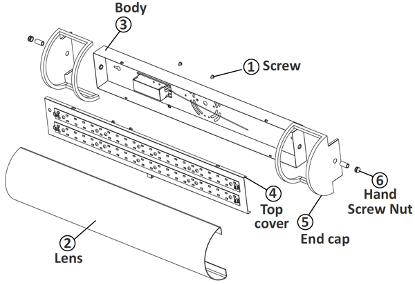 JRV Series Ringed Vanity Luminaire